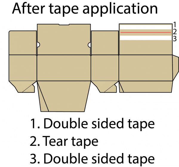 Double Sided Tape Unwinding-applications