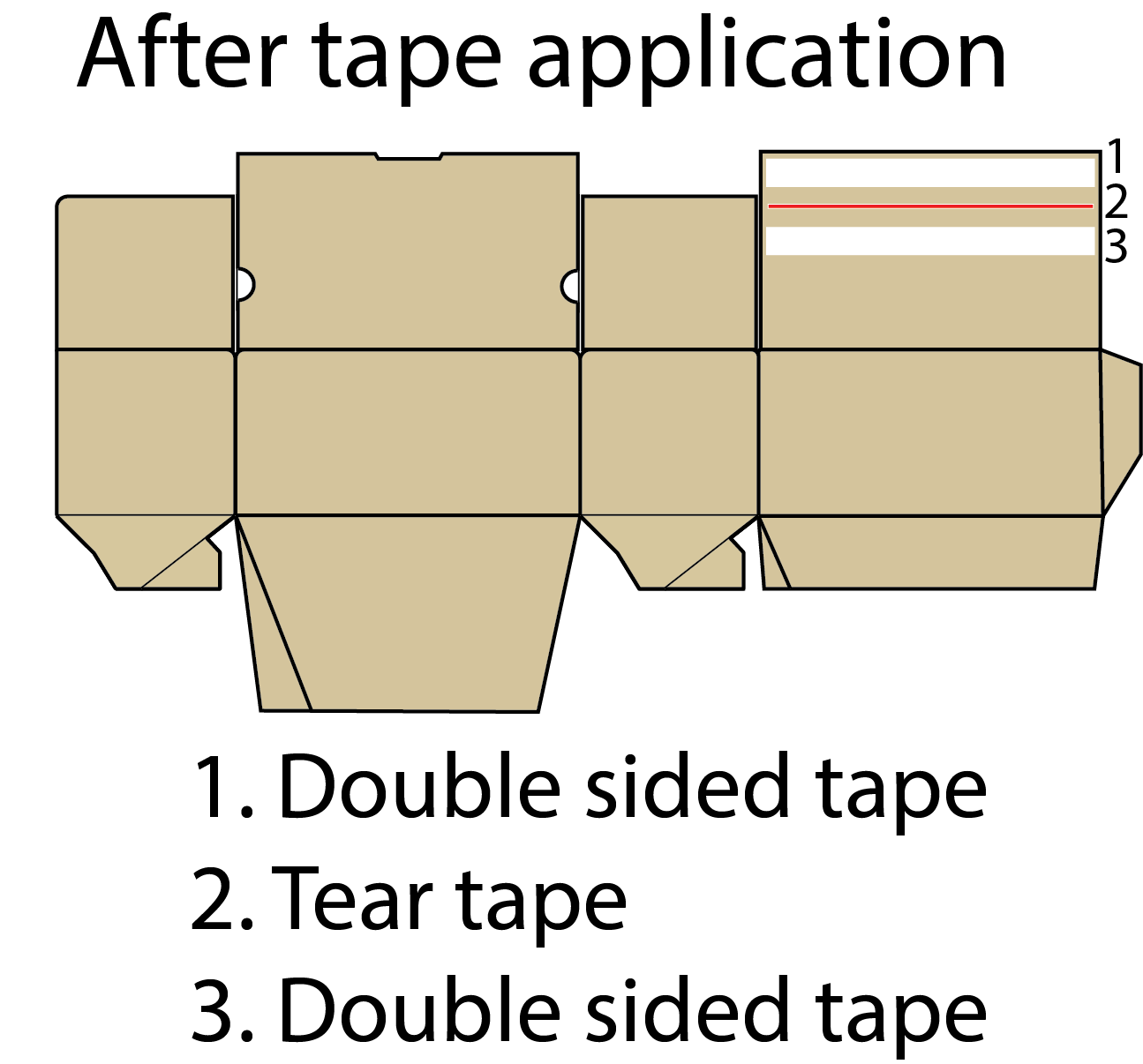 Reusable boxes