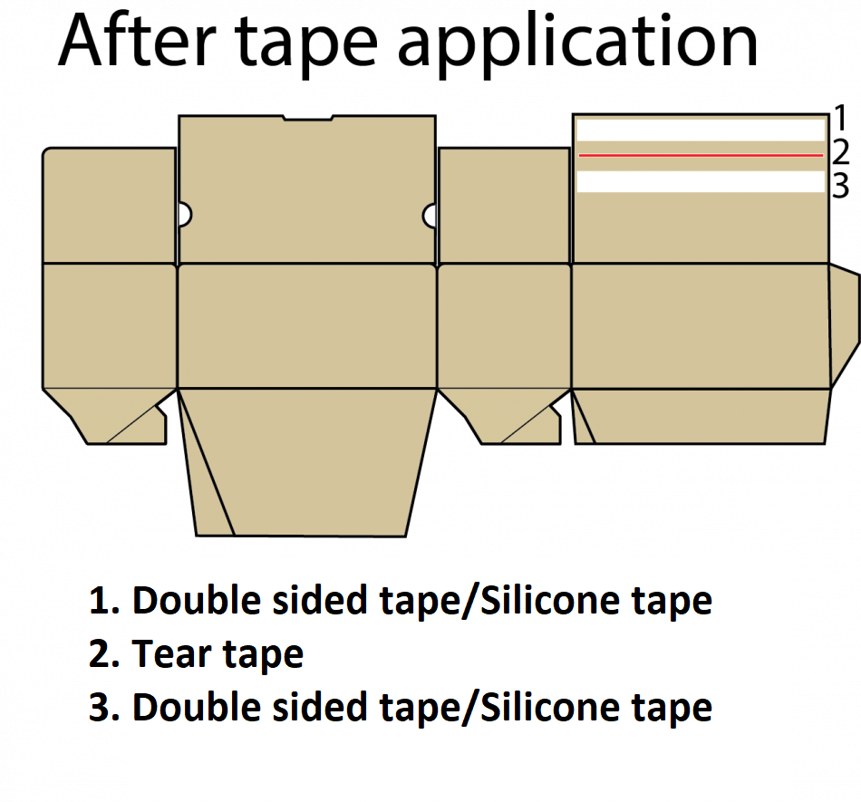 cardboard tape application on manual taping machine